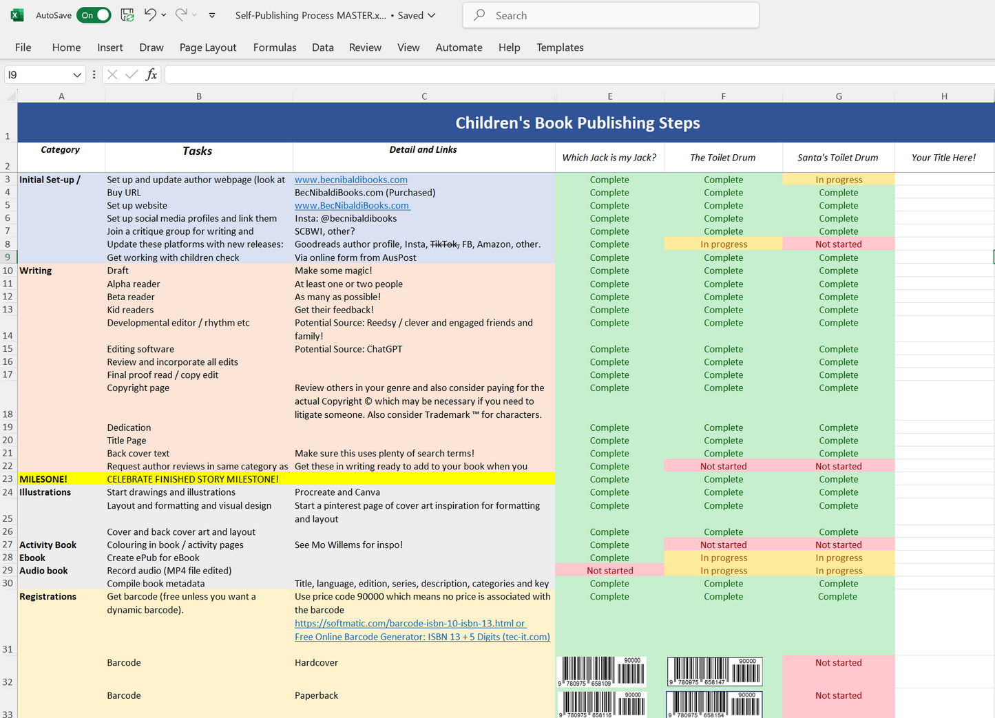 Self-Publishing Process