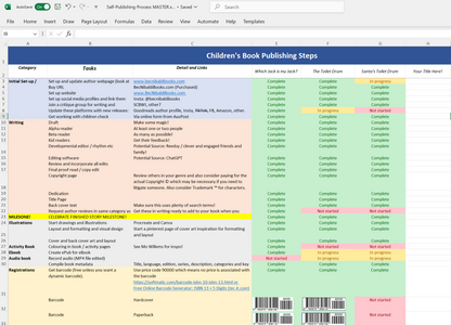 Self-Publishing Process